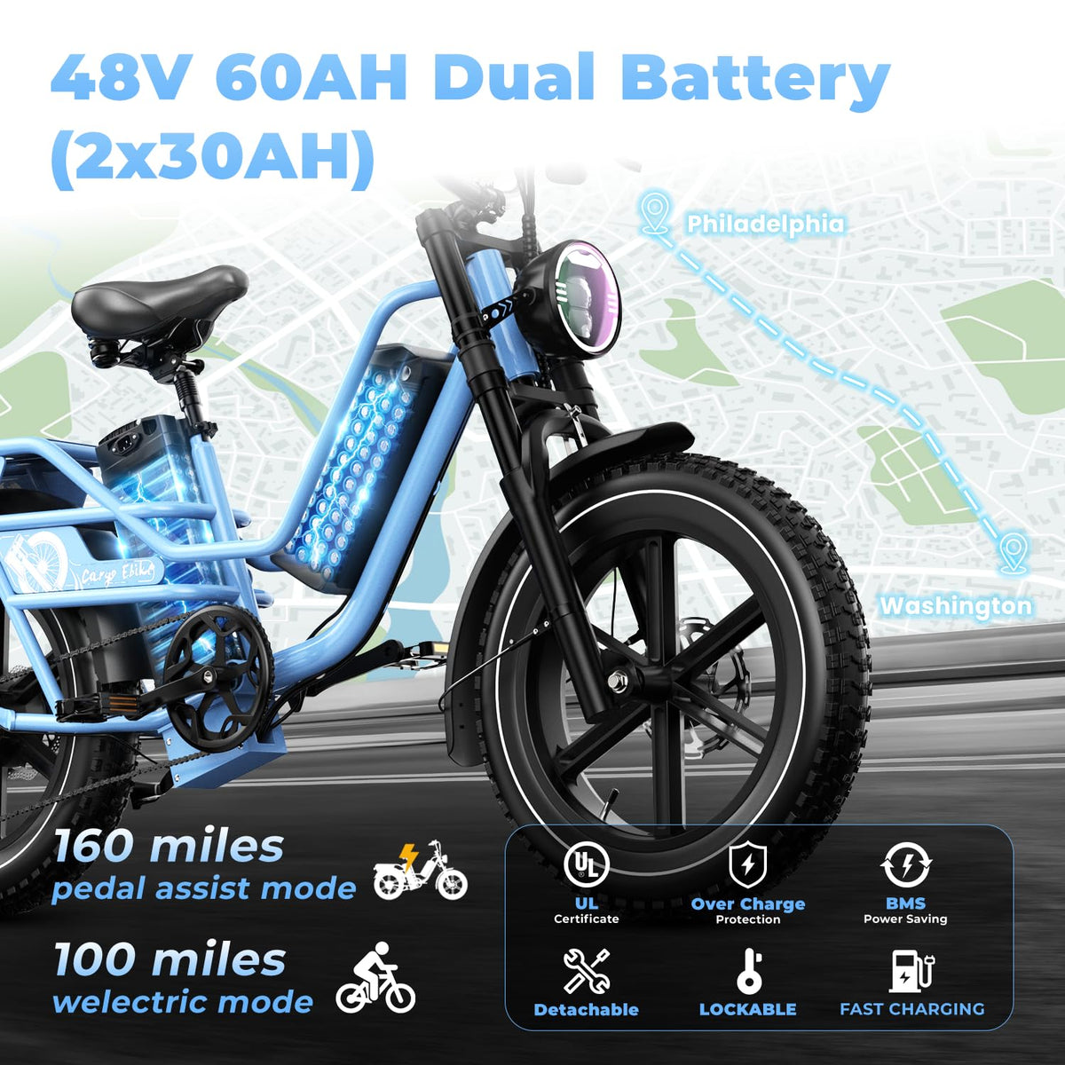 Dual Battery for Adults, Cargo with 48V 60AH