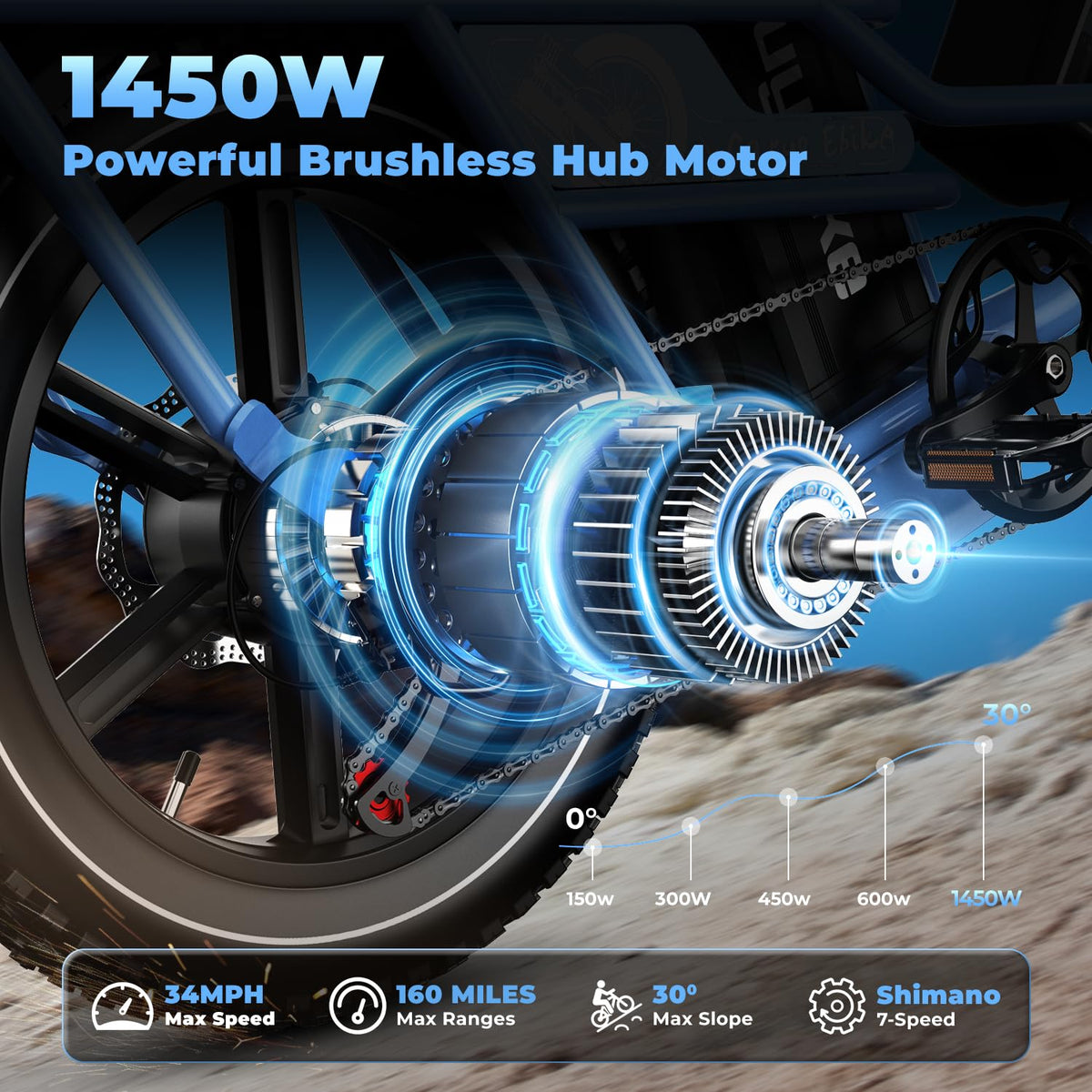 Dual Battery for Adults, Cargo with 48V 60AH
