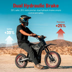 Yozma IN10 Dirt, 40MPH 2600W Off Road