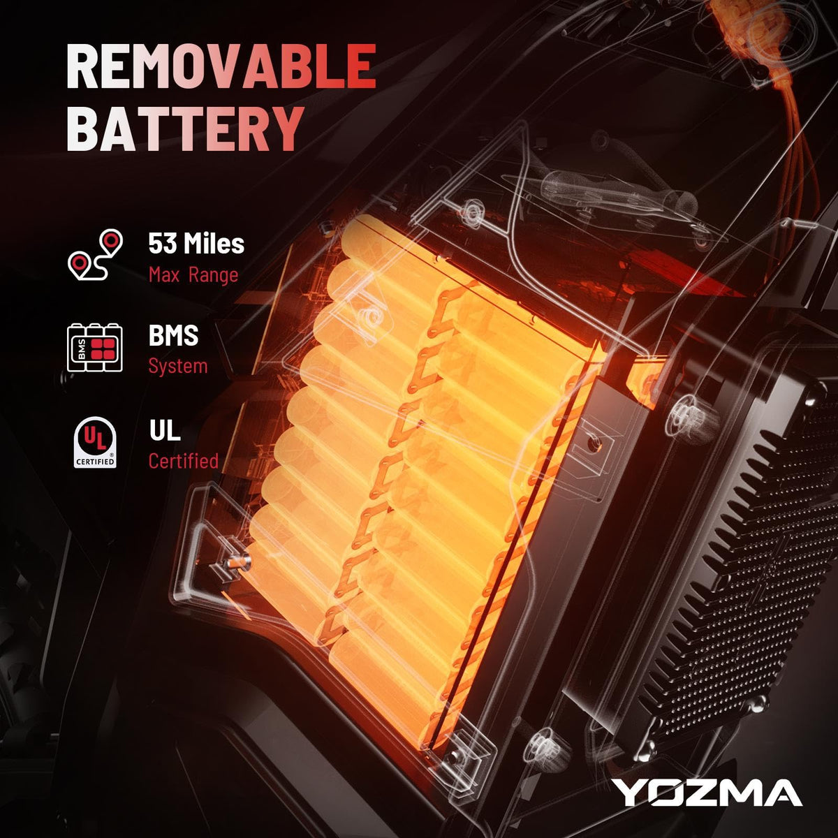 Yozma IN10 Dirt, 40MPH 2600W Off Road