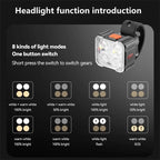 4PCS Rechargeable Bike Light Sets, Front and Rear LED Bicycle Lights