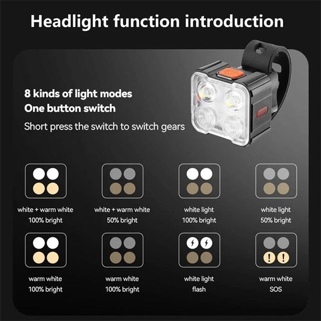 4PCS Rechargeable Bike Light Sets, Front and Rear LED Bicycle Lights
