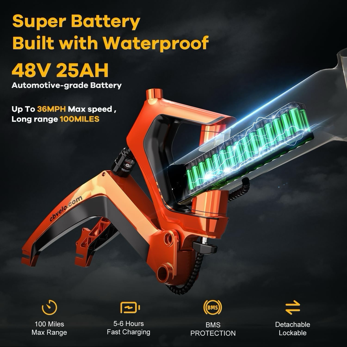 CYBER EK6 MAX FOLDING